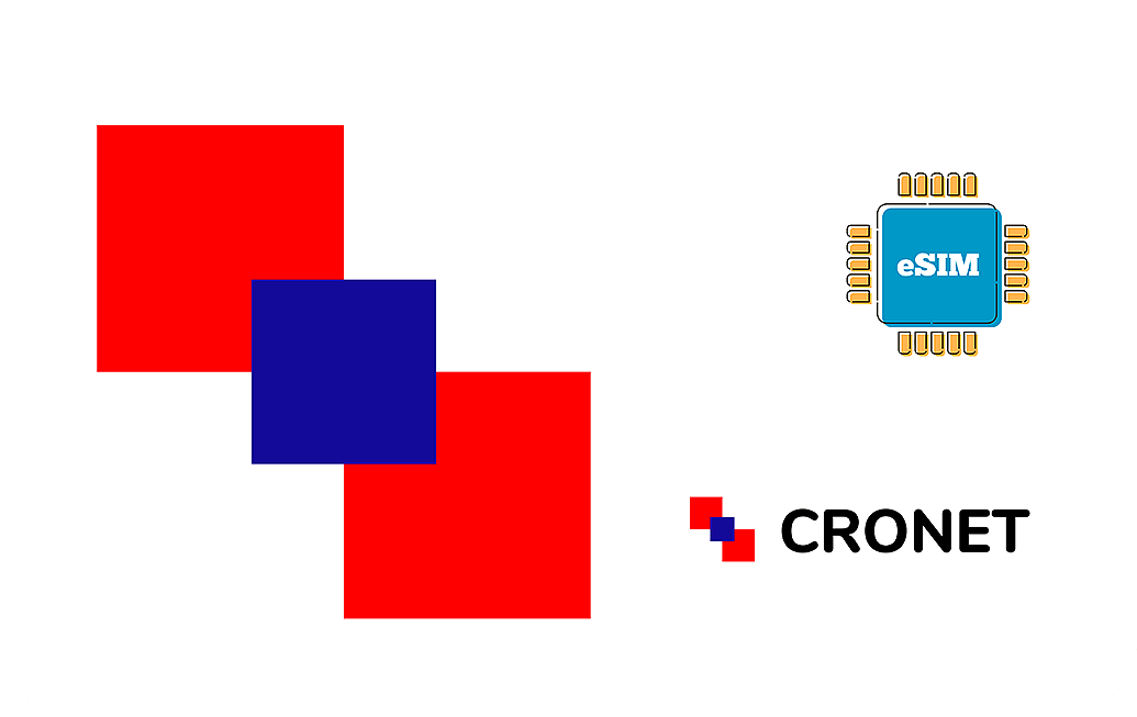 Croatia eSIM with 3GB data for 30 days