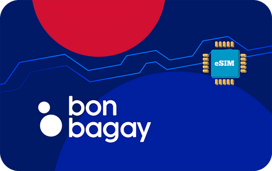 Haiti eSIM with 1GB data for 7 days
