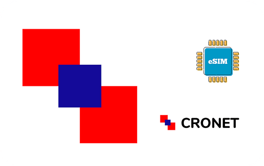 Croatia eSIM with 3GB data for 30 days